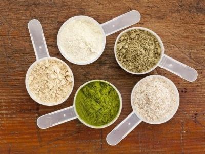 Dietary Supplements Market:Market Insights by Geography